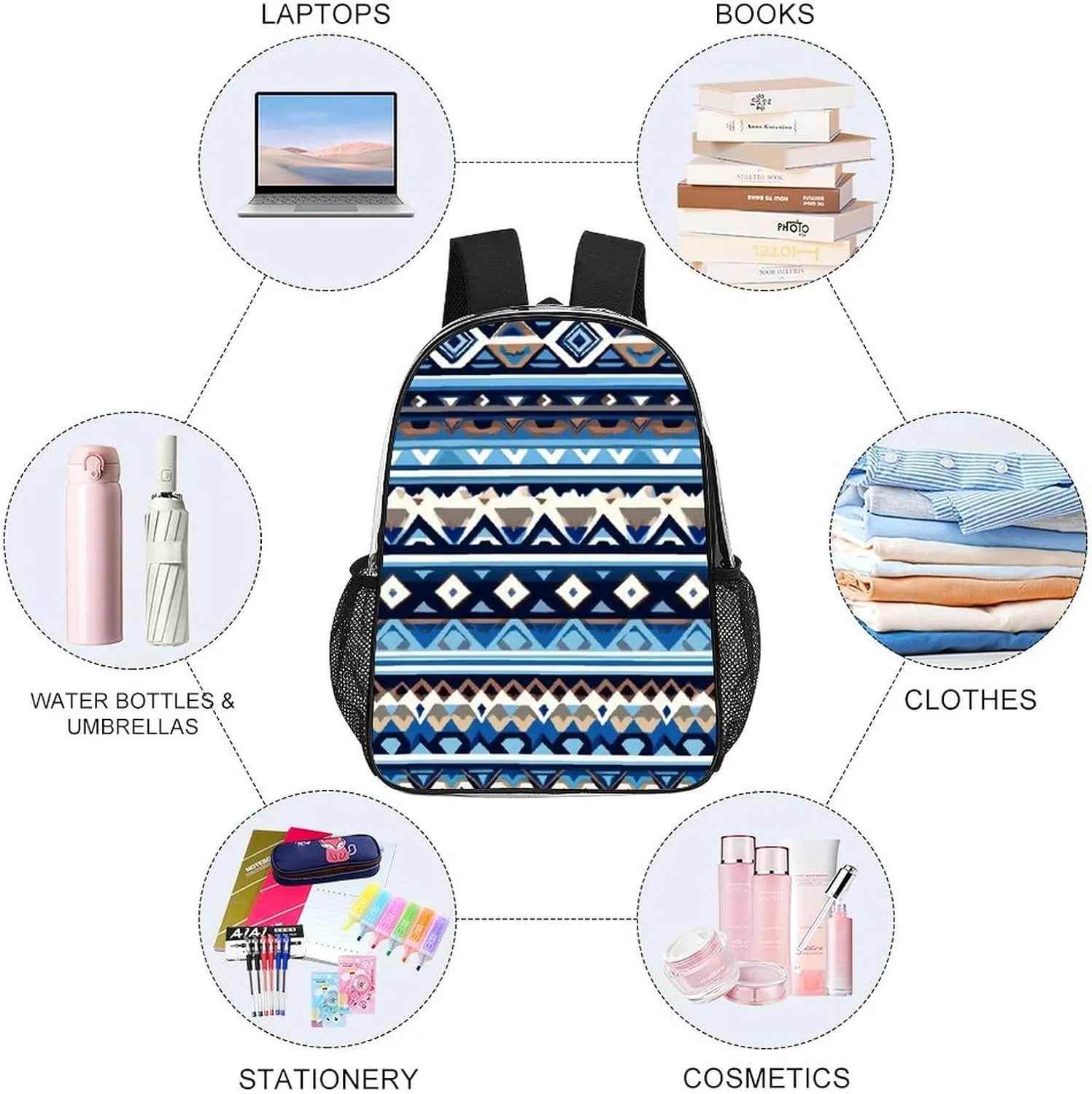 Supdreamc Colorful Surf Blue Tribal Navajo Aztec Geometric Ethnic Pattern Rucksacks Lightweight Multipurpose Transparent Shoulder Bag Big Capacity Traveling & Camping Backpack With Side Pockets
